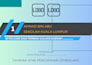 create educational canva presentations